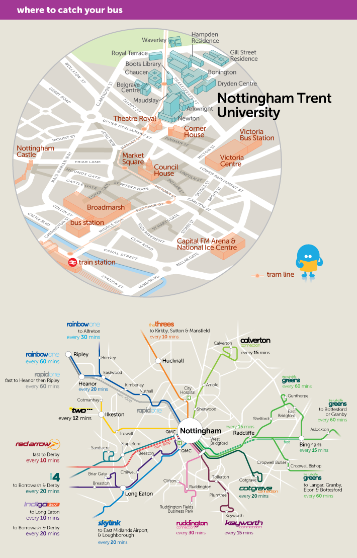 Nottingham Trent University Campus Map