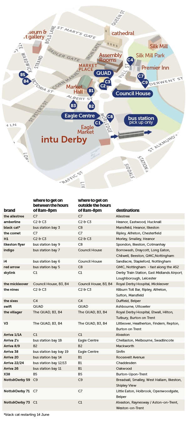 Derby Bus Station Map