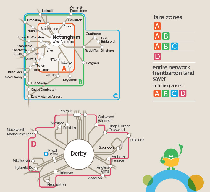 super commuter - trentbarton