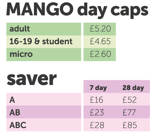 Fare Changes From 29 January 2017 - Trent Barton